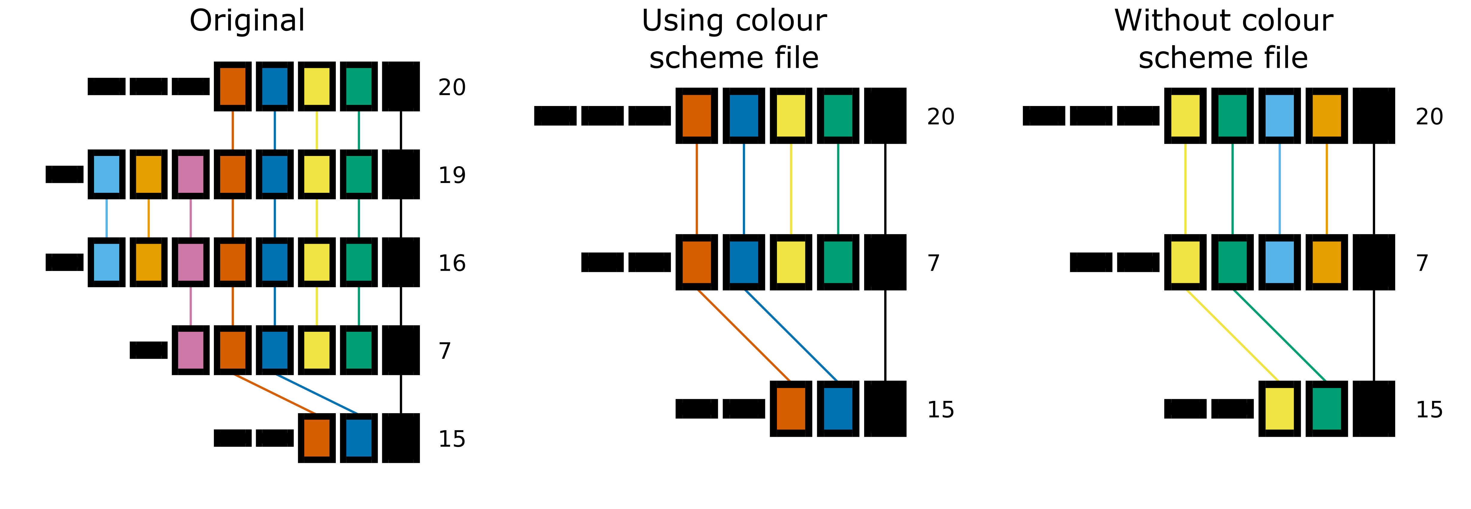 ../_images/diffplot_colscheme_comparison.png