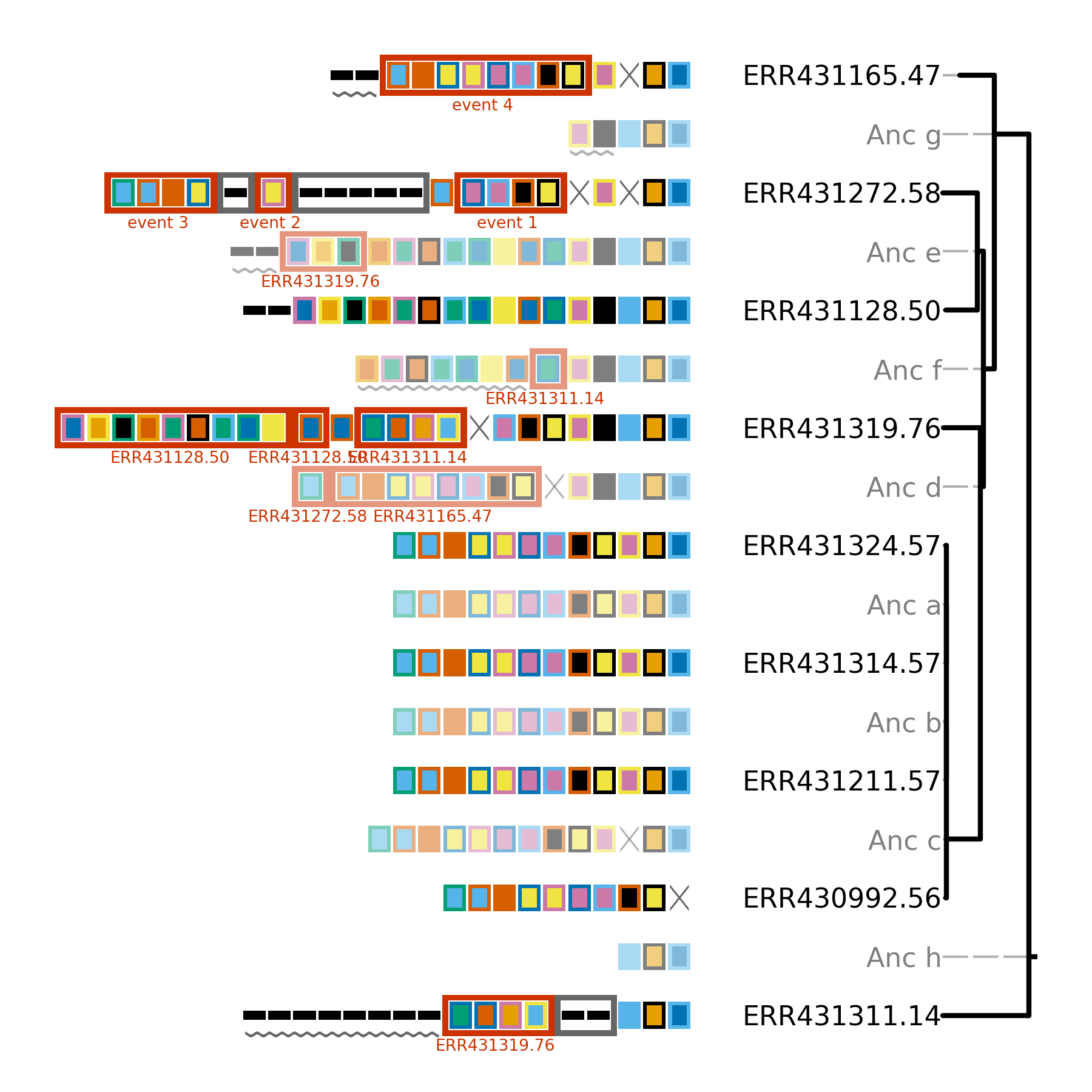 ../_images/large_cluster_constrain.png