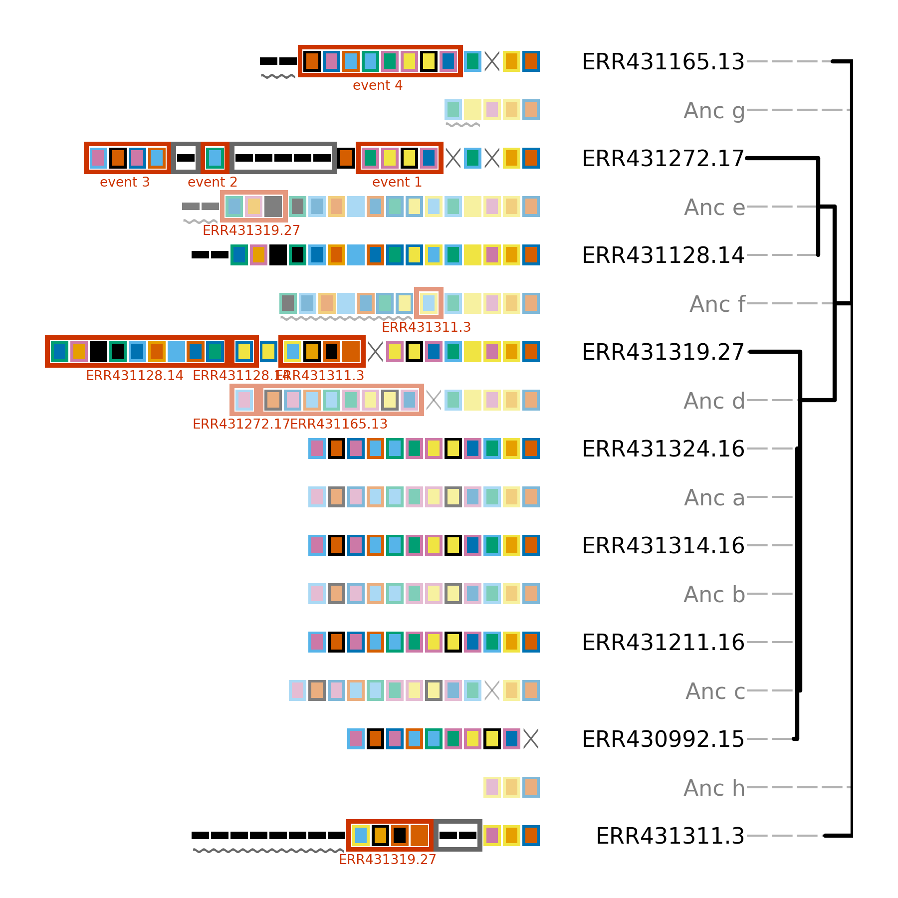 ../_images/larger_cluster_constrain.png