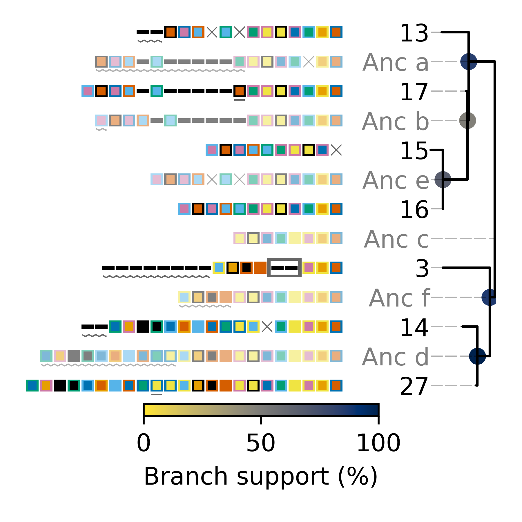 ../_images/larger_cluster_tree.png