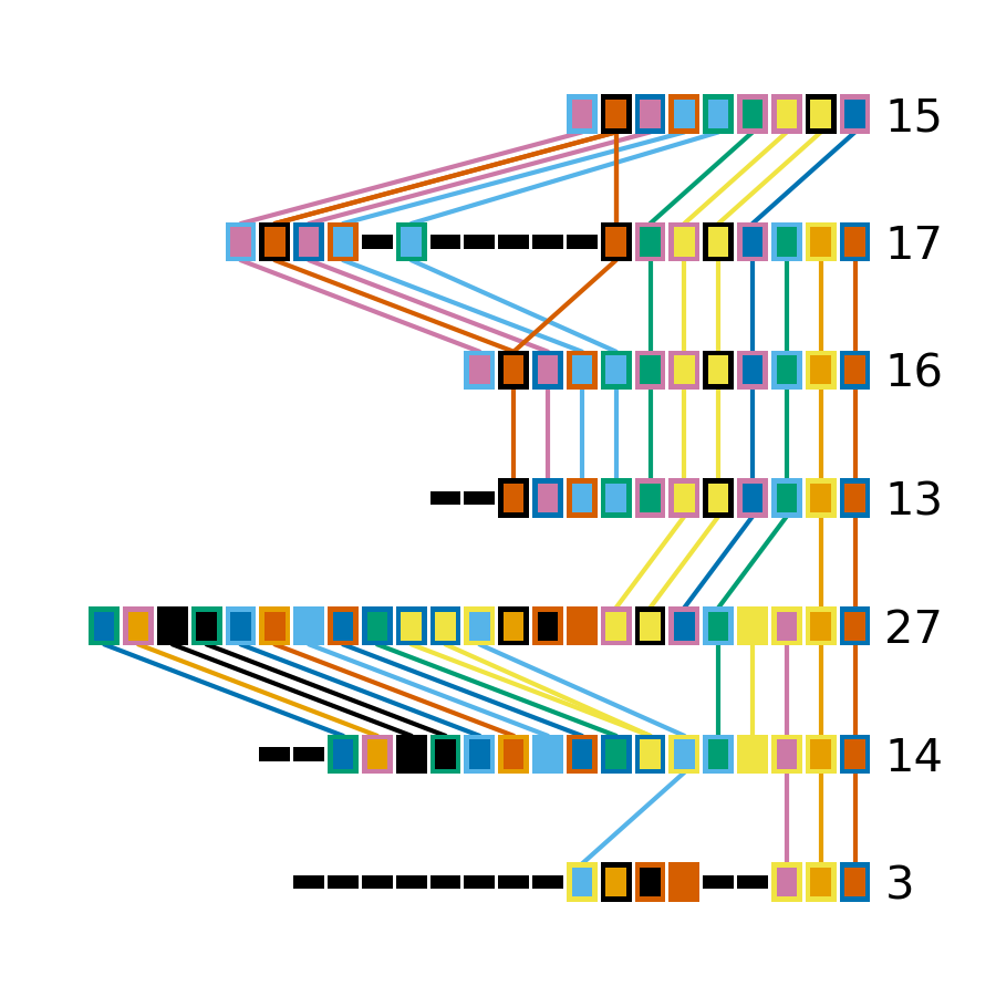 ../_images/largest_cluster_diff.png