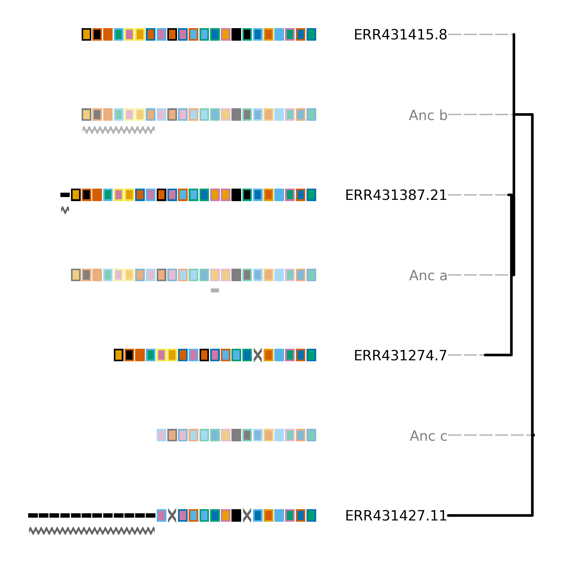 ../_images/smaller_cluster_constrain.png