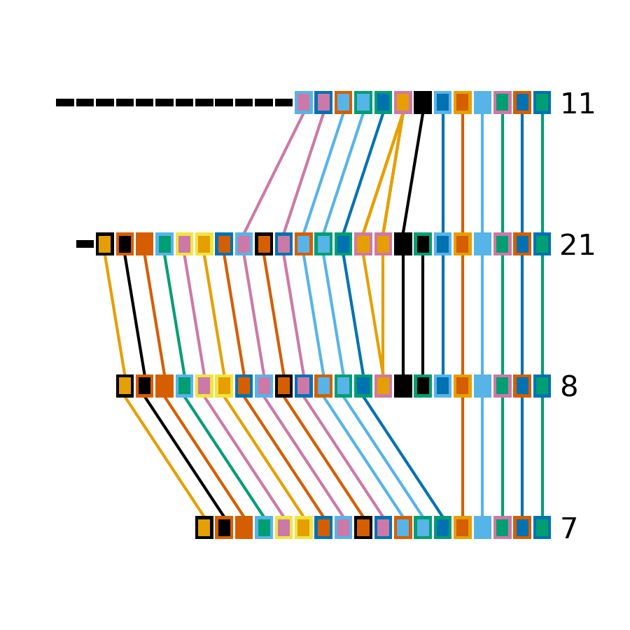 ../_images/smaller_cluster_diff.png