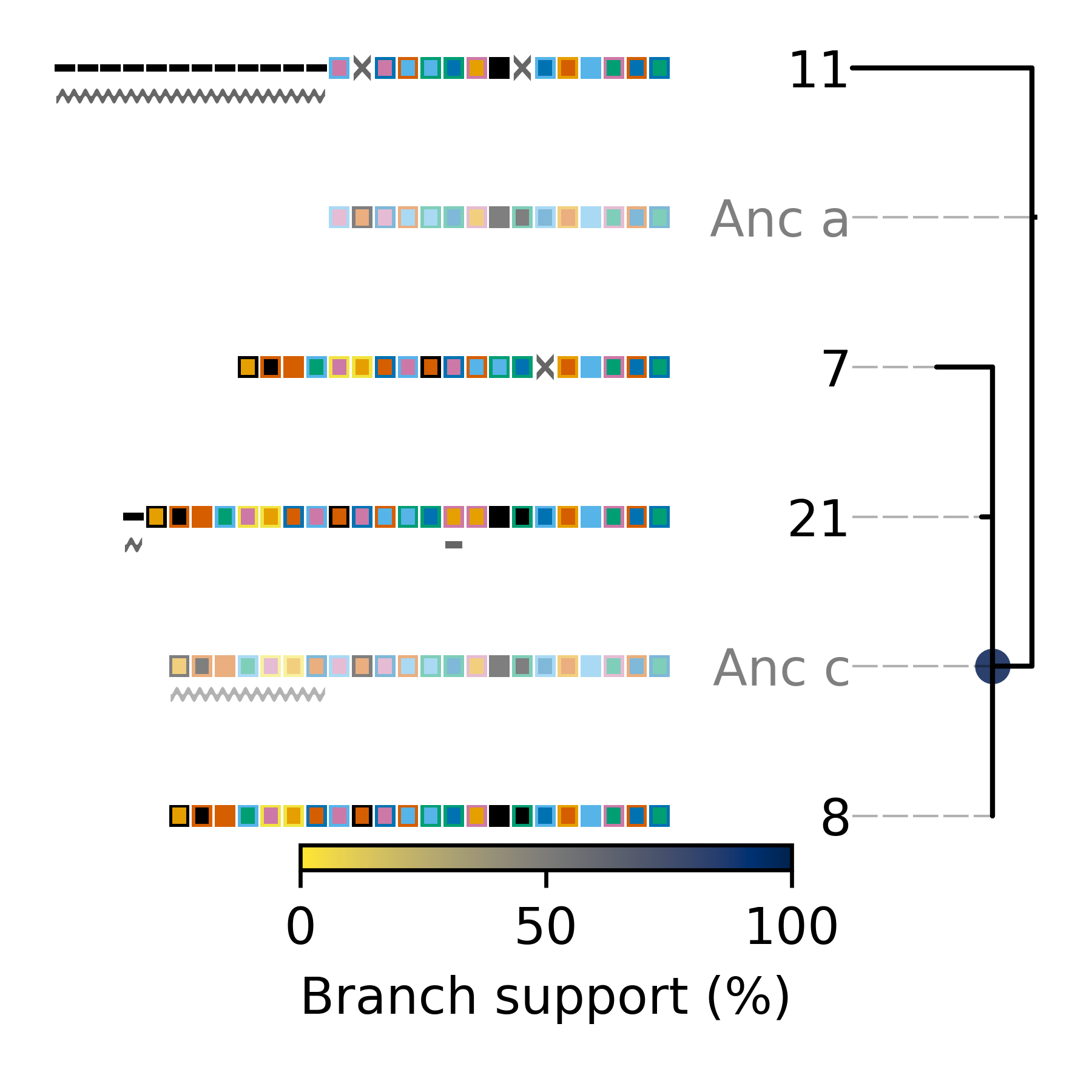 ../_images/smaller_cluster_tree.png