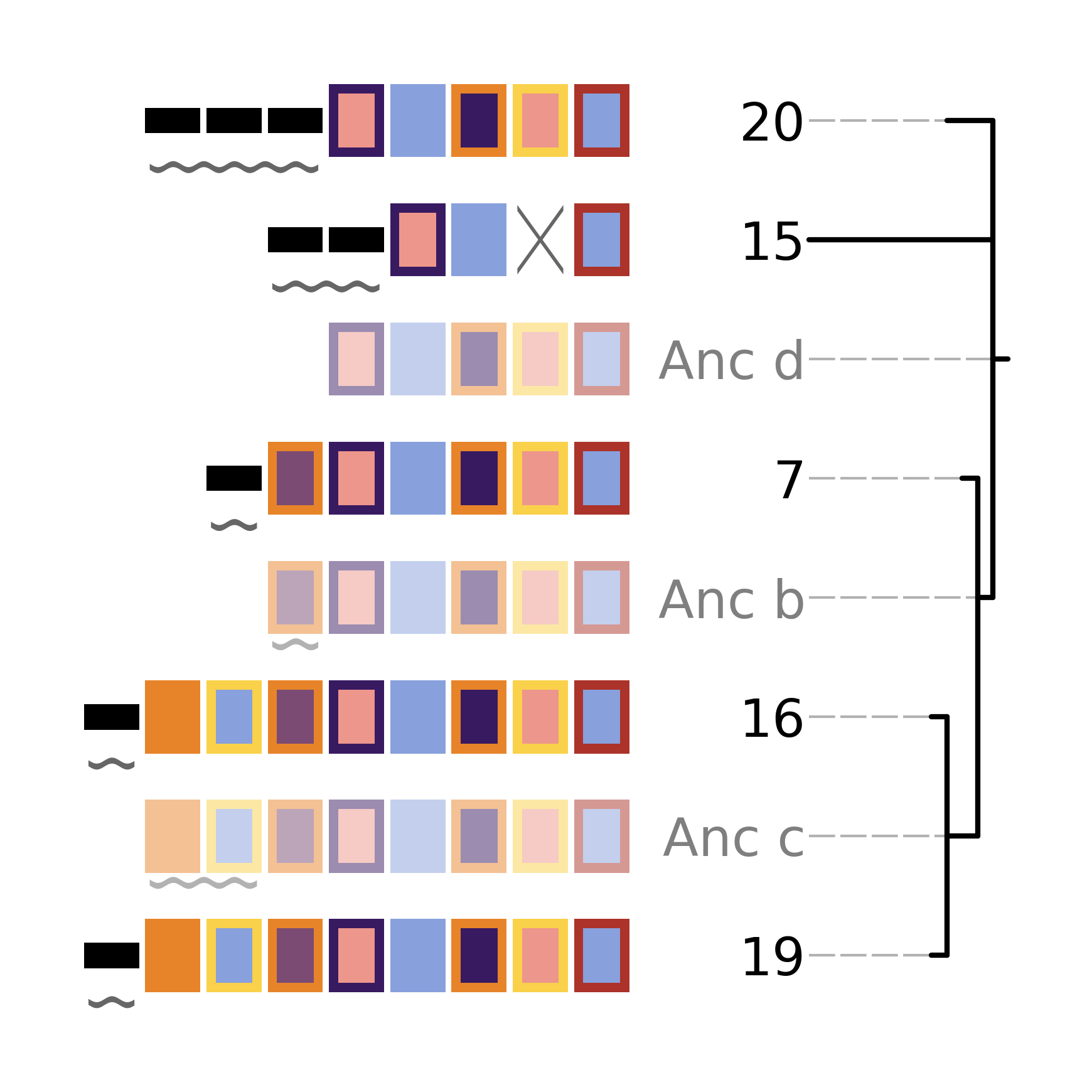 ../_images/tree_archambault.png